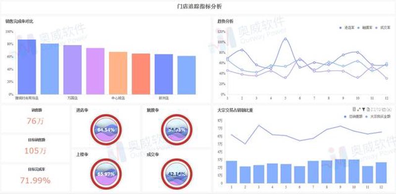 360硬件检测：如何高效评估你的电脑性能？